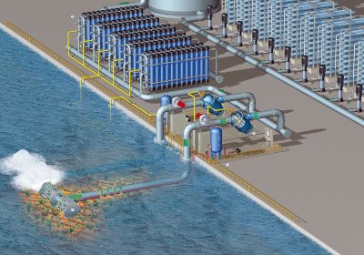 Dessalement de l’eau de mer: la pertinente solution face au stress hydrique